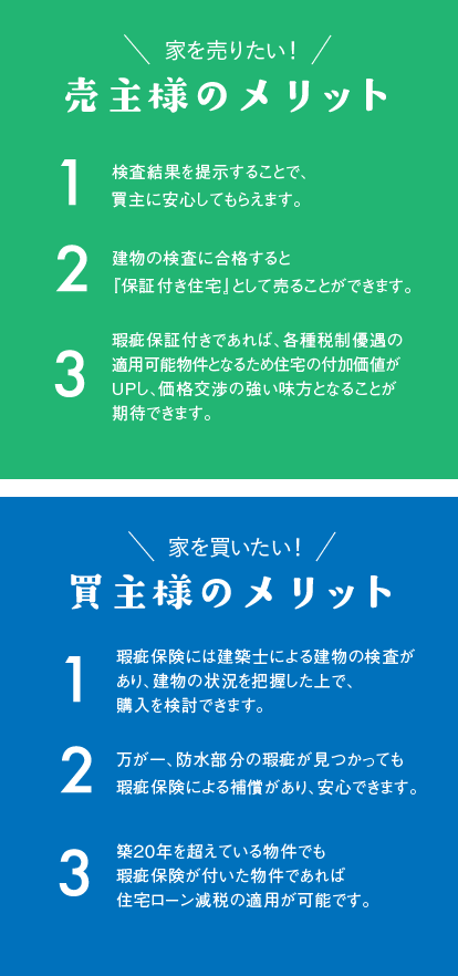 家を売りたい！売主様のメリット　家を買いたい！買主様のメリット