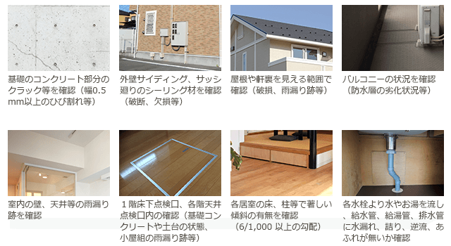 実際の調査実施のイメージ（戸建住宅の場合）