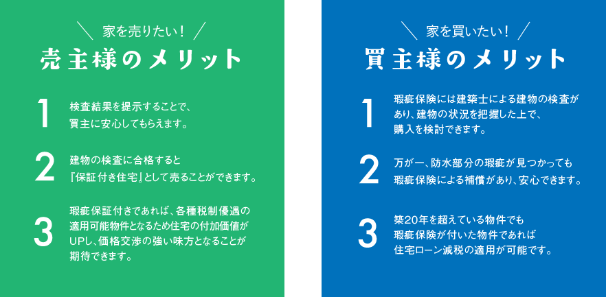 家を売りたい！売主様のメリット　家を買いたい！買主様のメリット